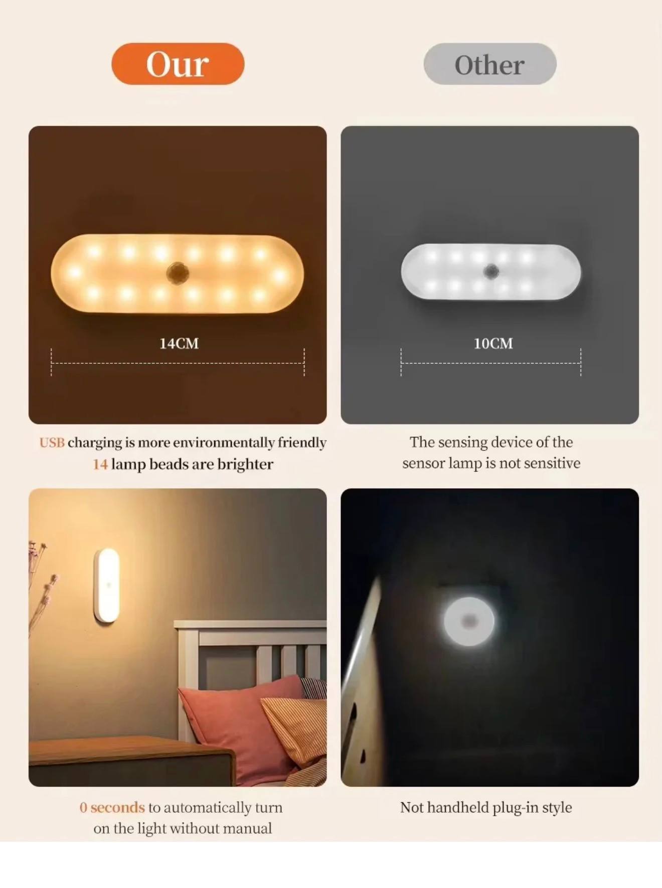 Lampe LED Intelligente avec Détecteur de Mouvement Rechargeable